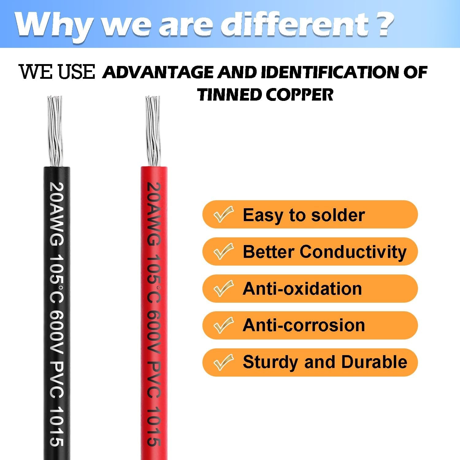 Boat Anchor Light 3-Nautical Mile White LED Fold down Stern Light for Pontoon and Fishing Boat All round 360° White LED 12-24V (9" Foldable)